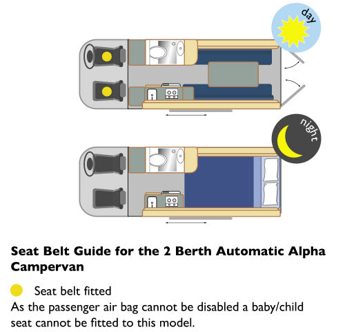 vehicle floorplan